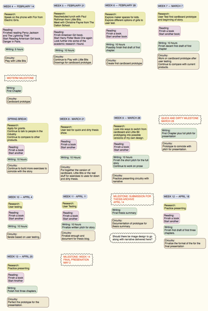Nyu itp acceptance rate image